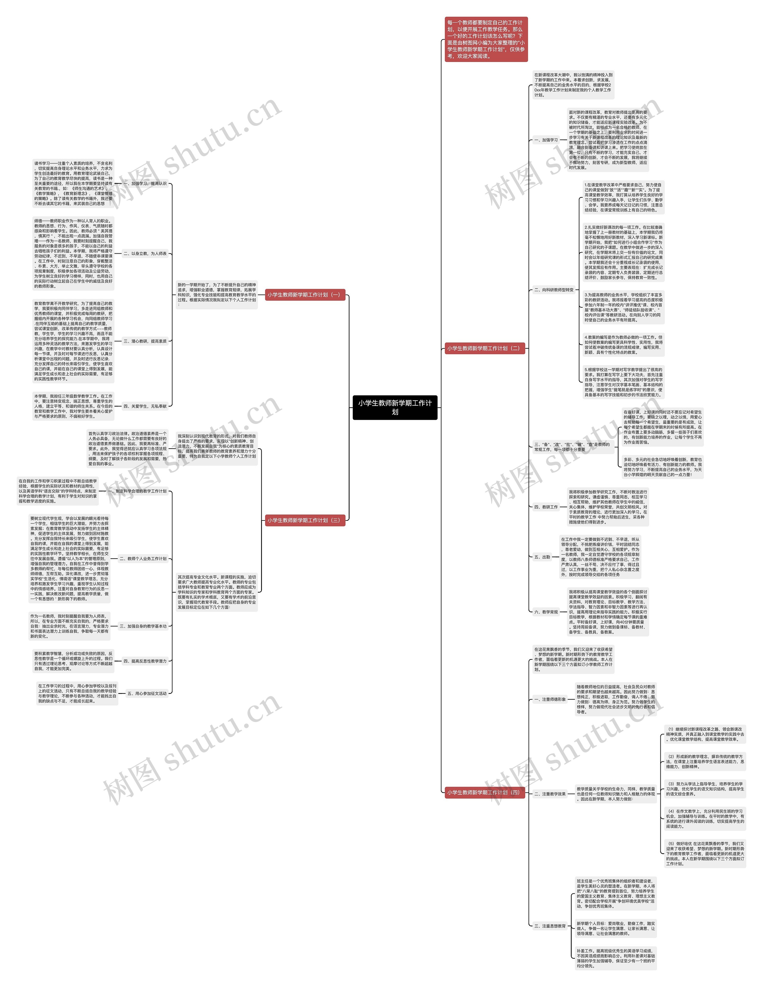 小学生教师新学期工作计划思维导图