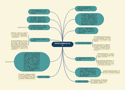 高考语文快速得分的小技巧