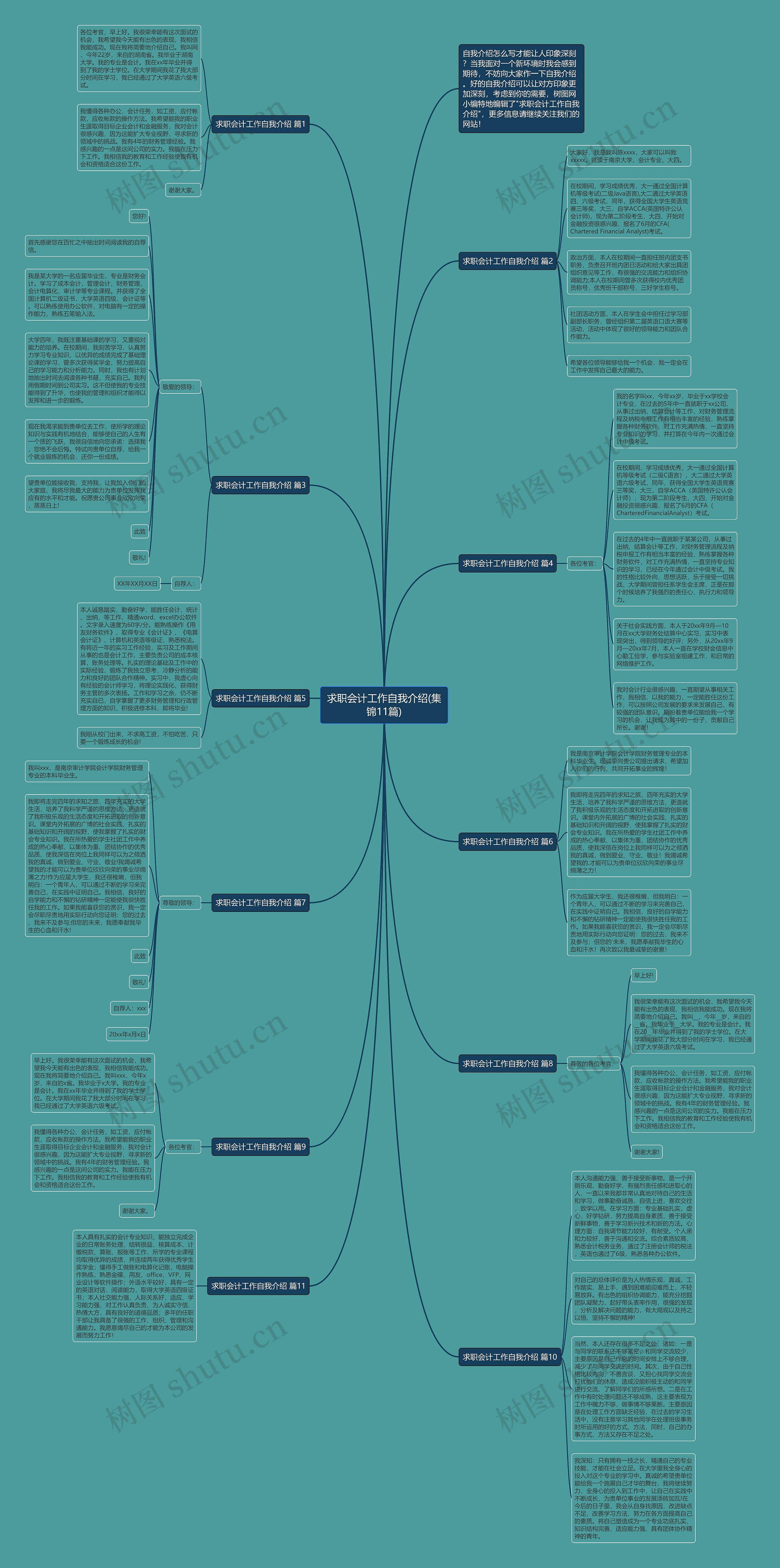求职会计工作自我介绍(集锦11篇)思维导图