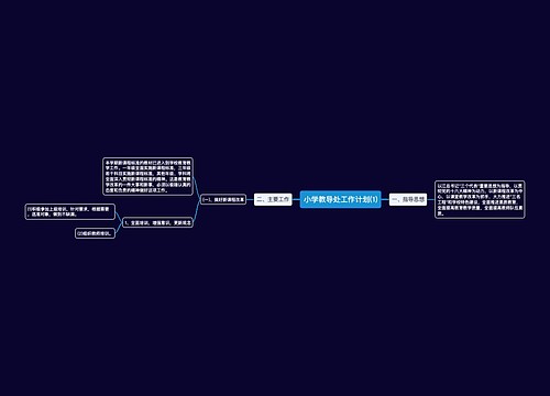 小学教导处工作计划(1)