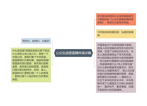 公众弘扬爱国精神演讲稿