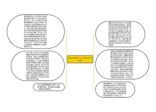 2020公司个人一月份工作计划