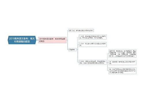 2019高考语文备考：有关布局谋篇的题型