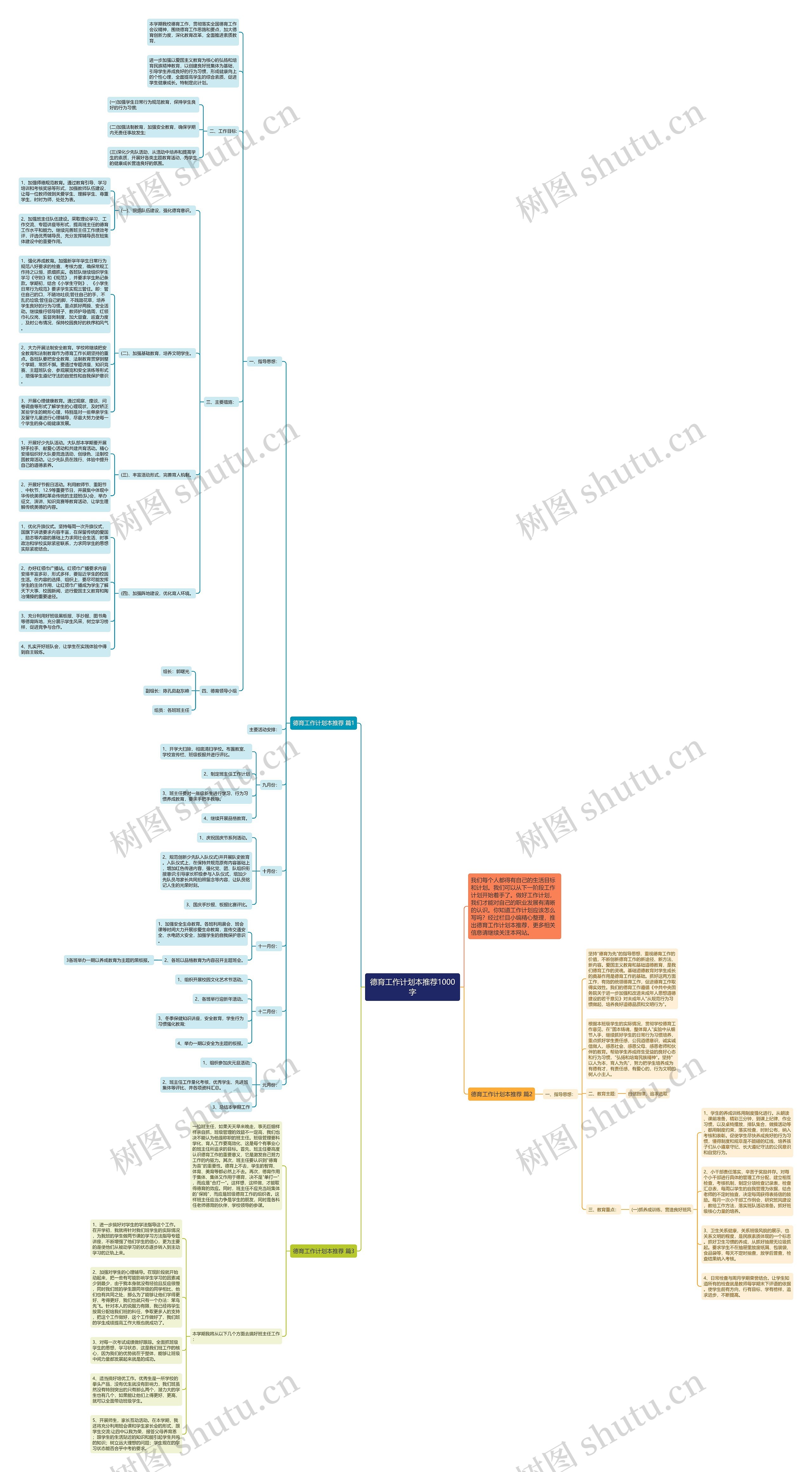 德育工作计划本推荐1000字思维导图