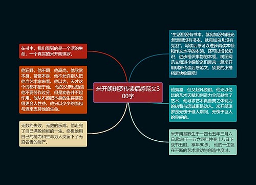 米开朗琪罗传读后感范文300字