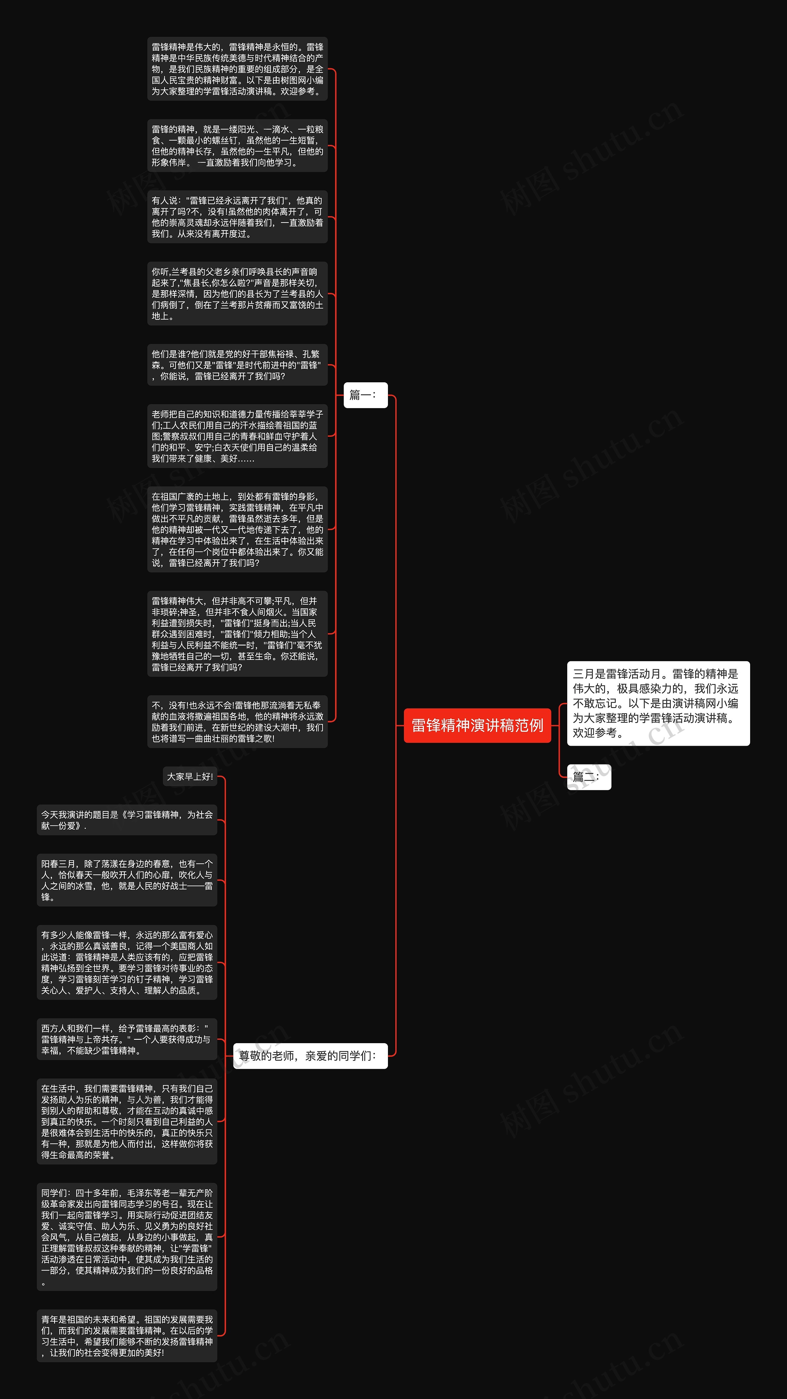 雷锋精神演讲稿范例