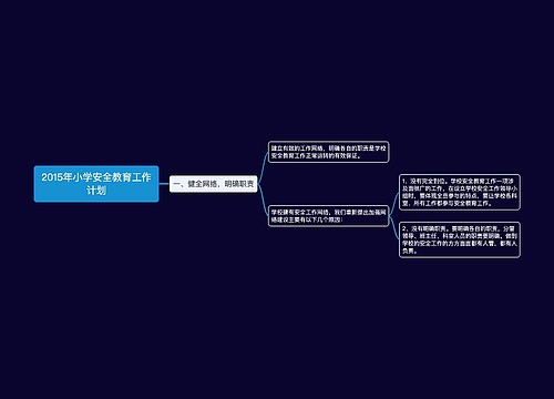 2015年小学安全教育工作计划