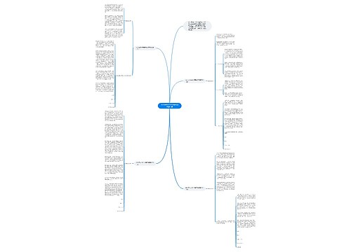 2021在校大学生预备党员思想汇报