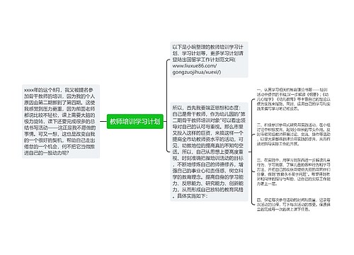 教师培训学习计划