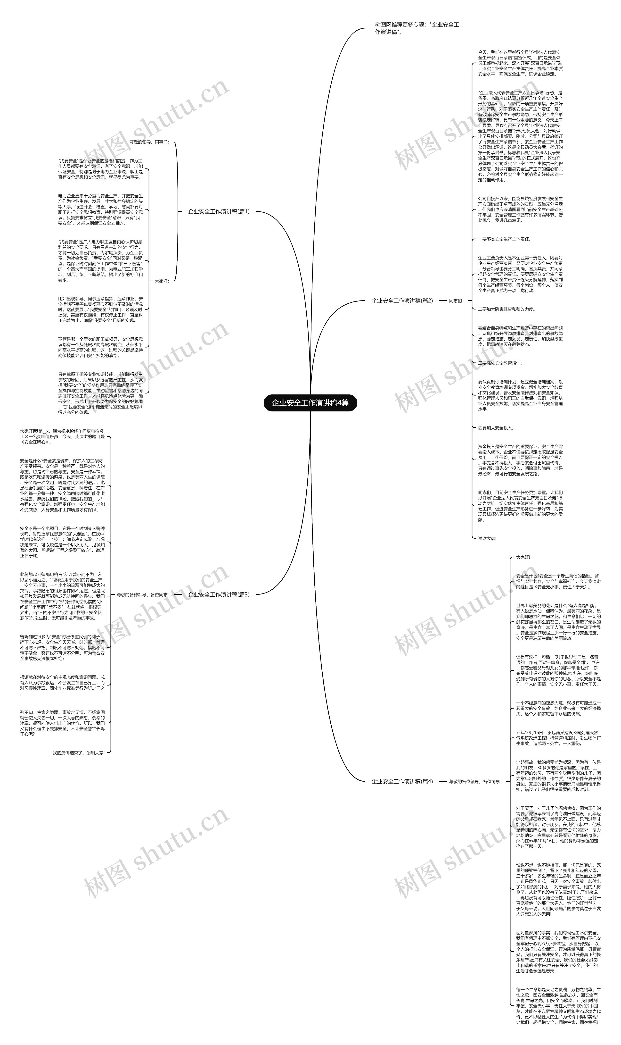 企业安全工作演讲稿4篇思维导图