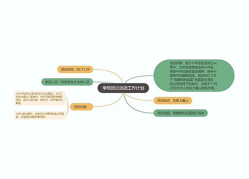 学校团日活动工作计划