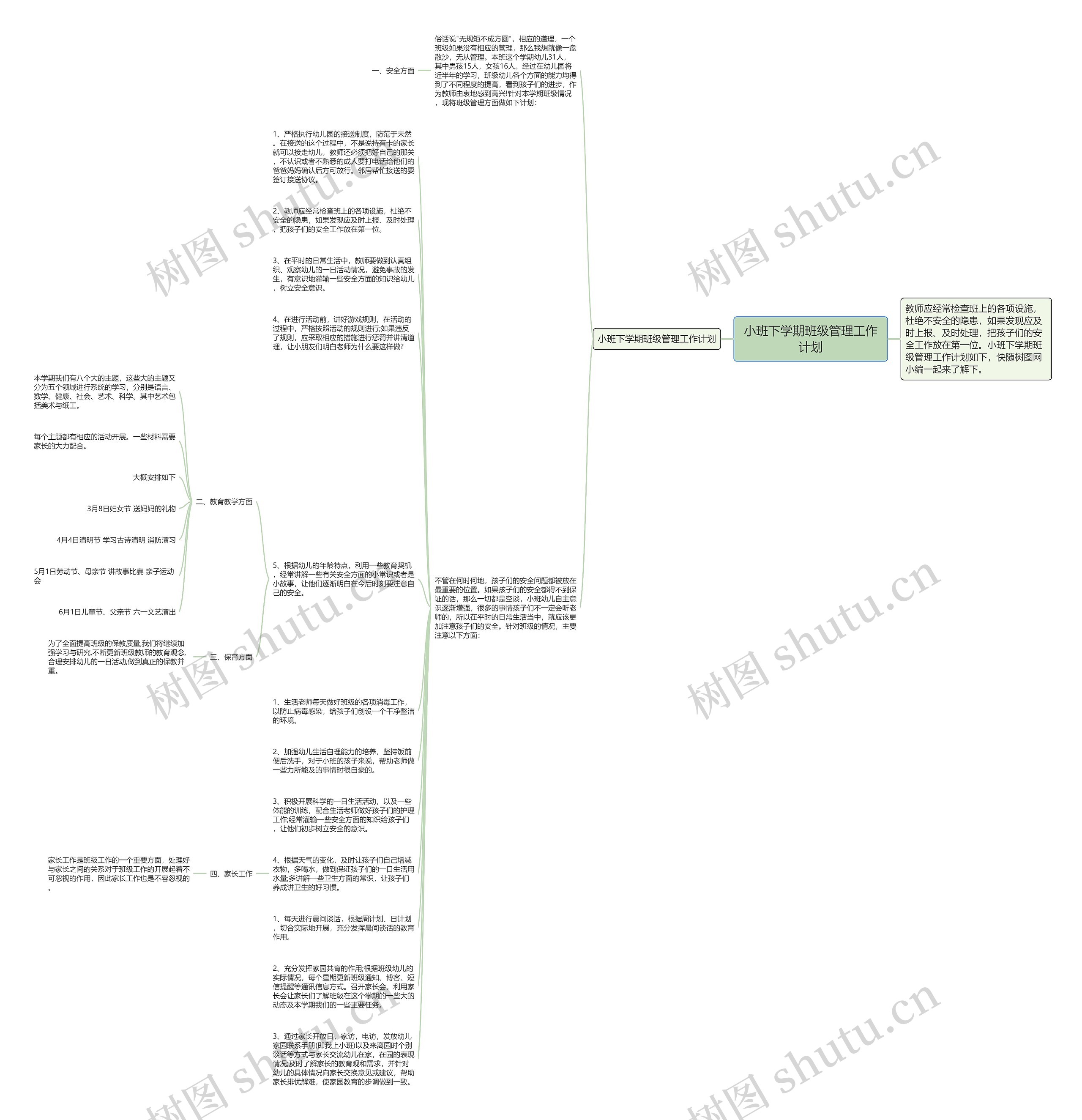 小班下学期班级管理工作计划