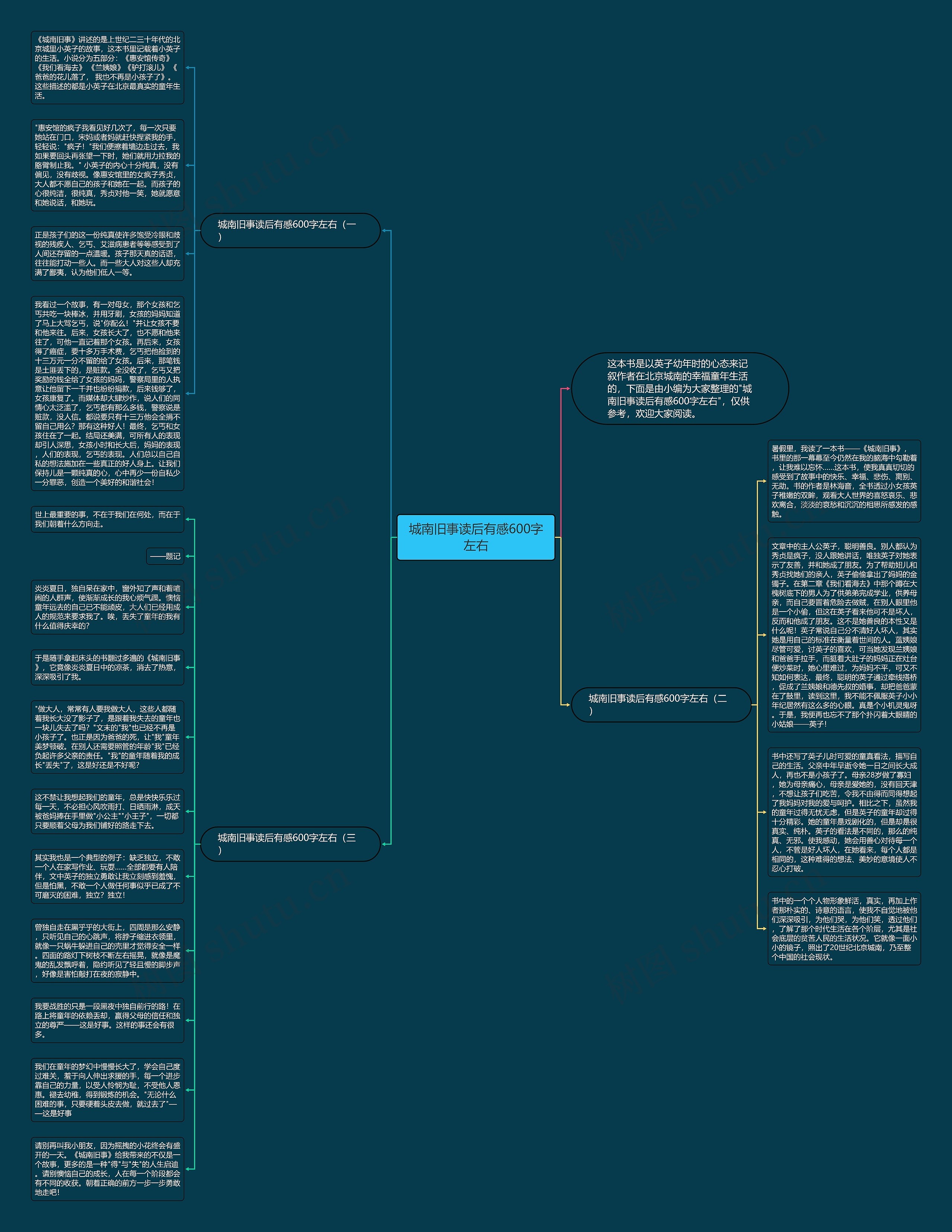 城南旧事读后有感600字左右思维导图