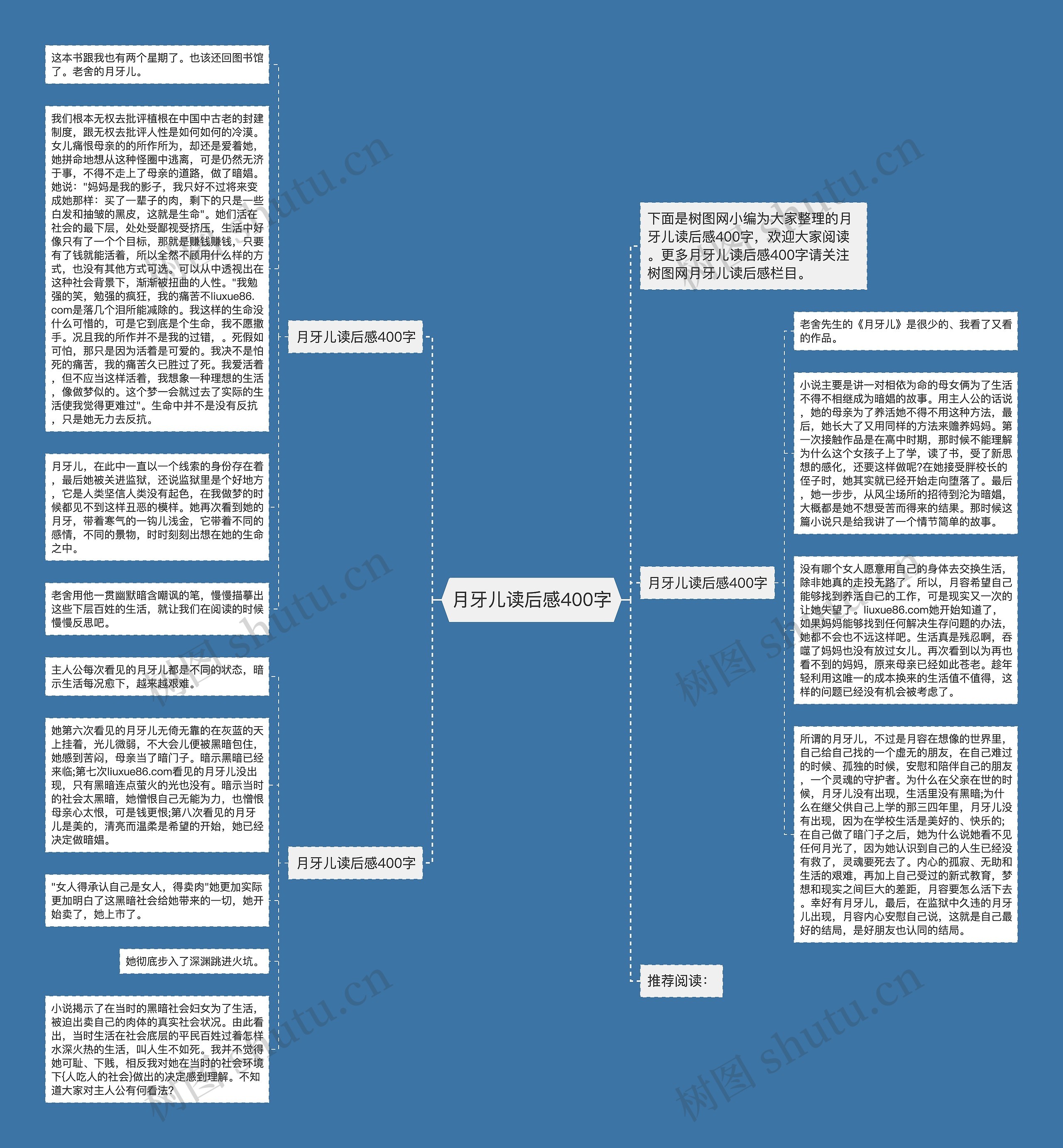 月牙儿读后感400字思维导图