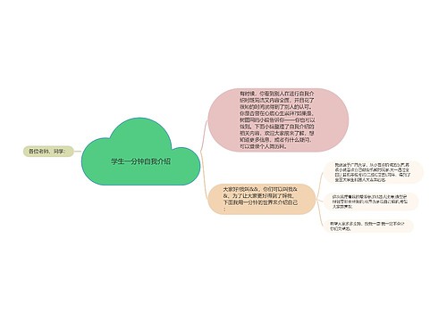 学生一分钟自我介绍