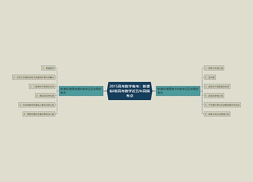 2015高考数学备考：新课标I卷高考数学近五年高频考点