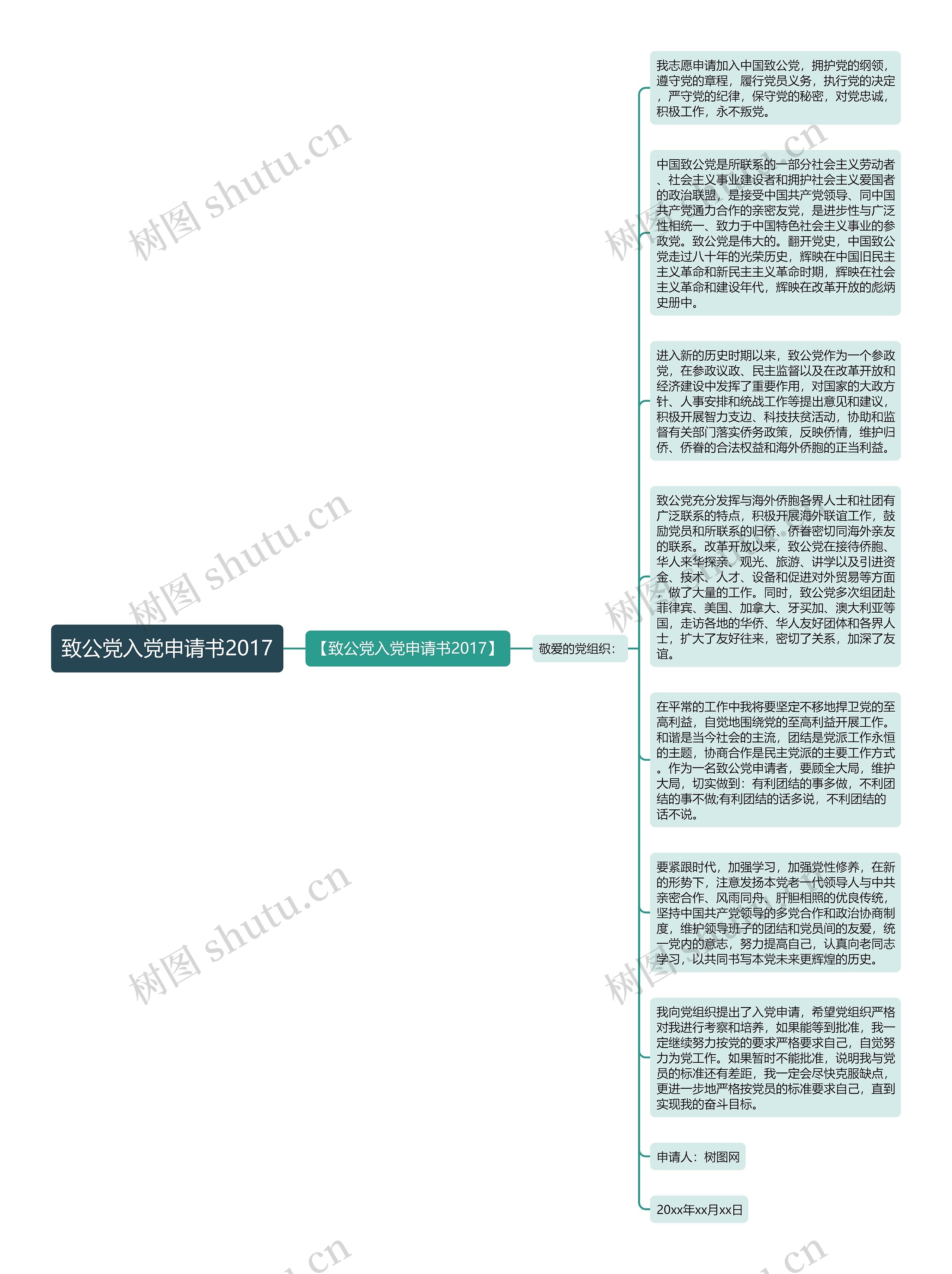 致公党入党申请书2017思维导图