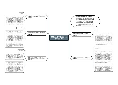 应届毕业生求职面试一分钟自我介绍