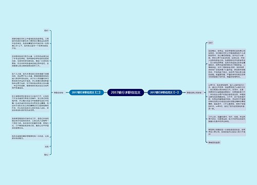 2017银行求职信范文