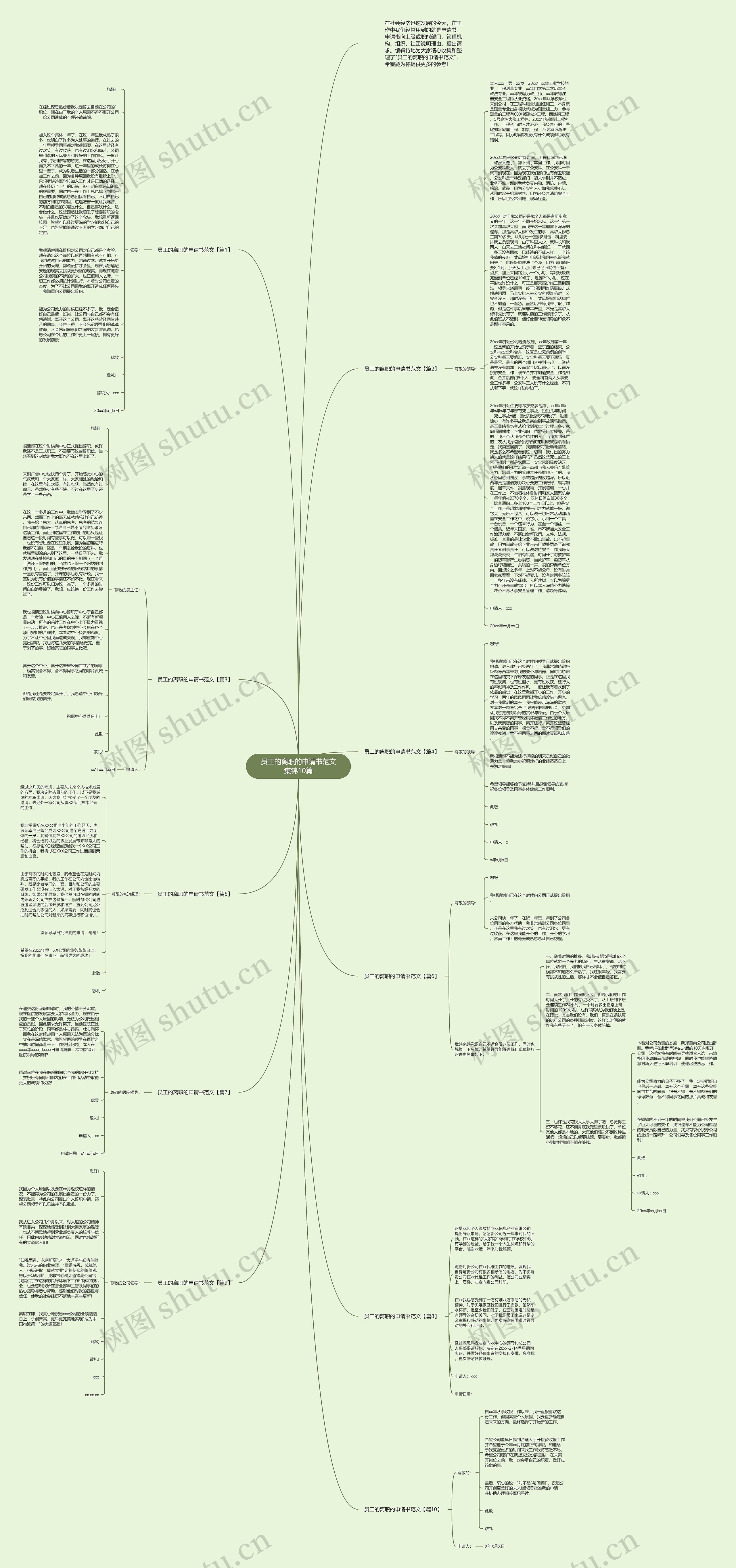 员工的离职的申请书范文集锦10篇思维导图