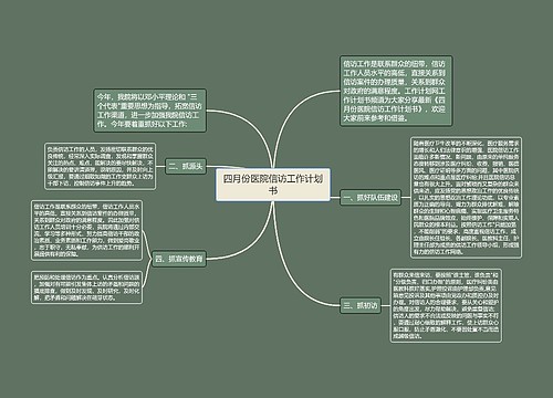 四月份医院信访工作计划书