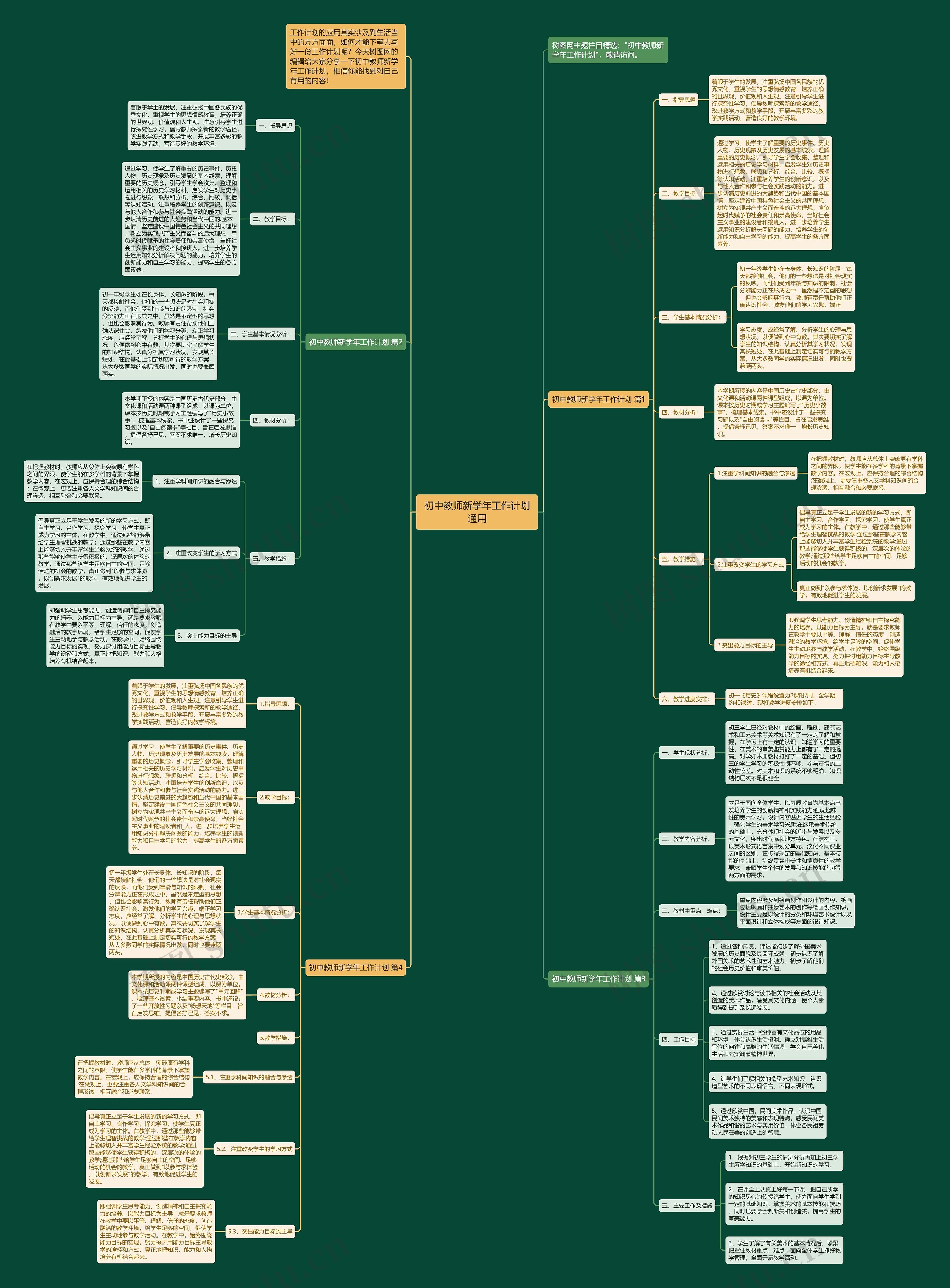 初中教师新学年工作计划通用思维导图