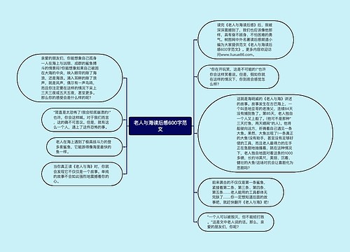 老人与海读后感600字范文