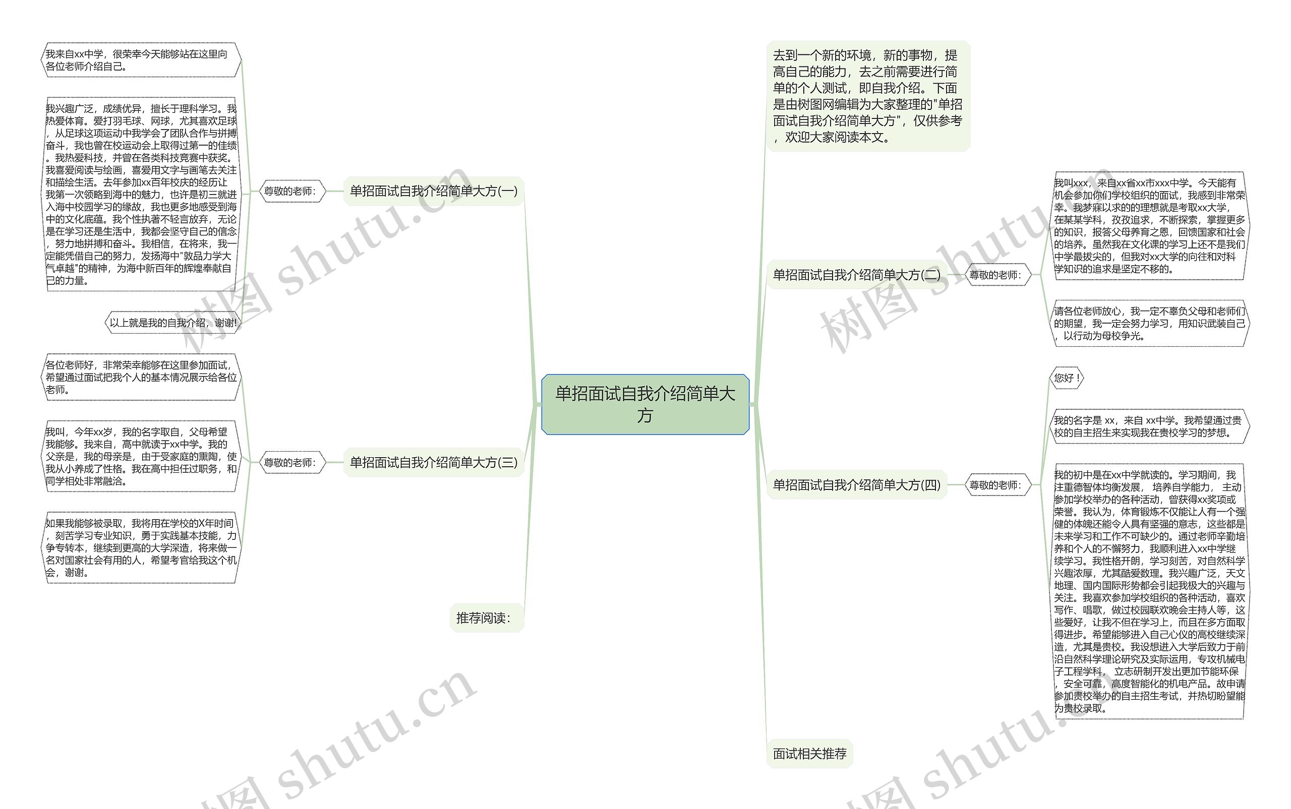 单招面试自我介绍简单大方