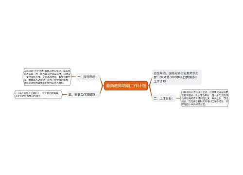 最新教师培训工作计划