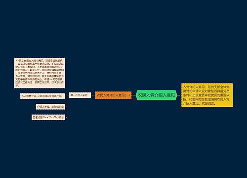 农民入党介绍人意见