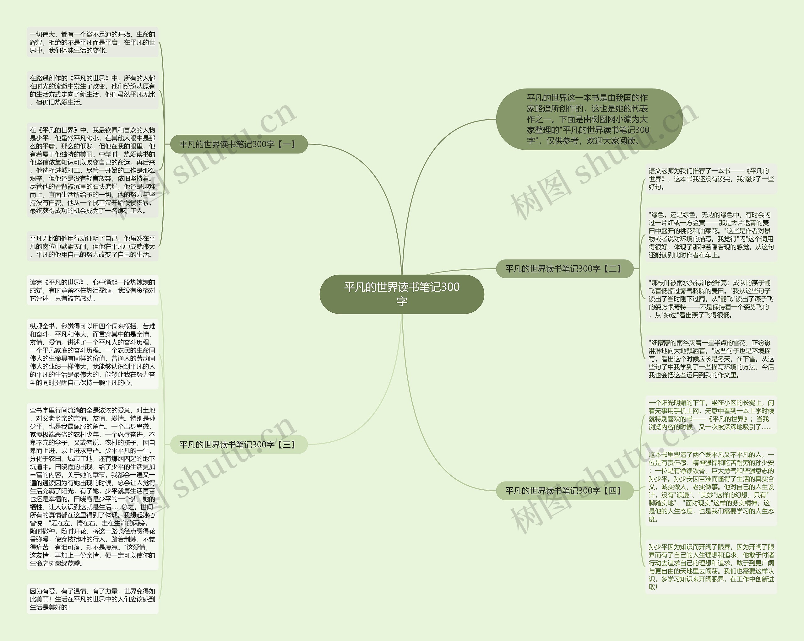 平凡的世界读书笔记300字思维导图