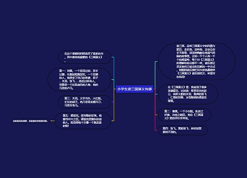 小学生读三国演义有感