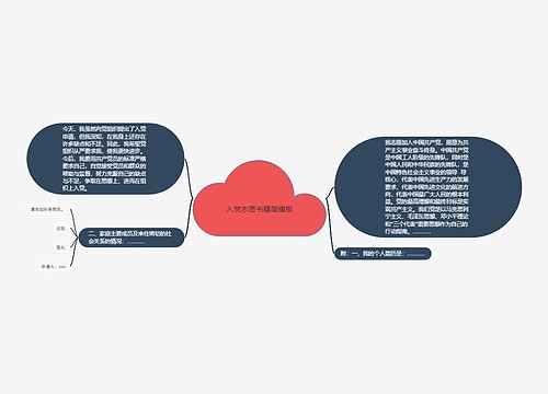 入党志愿书精简模板