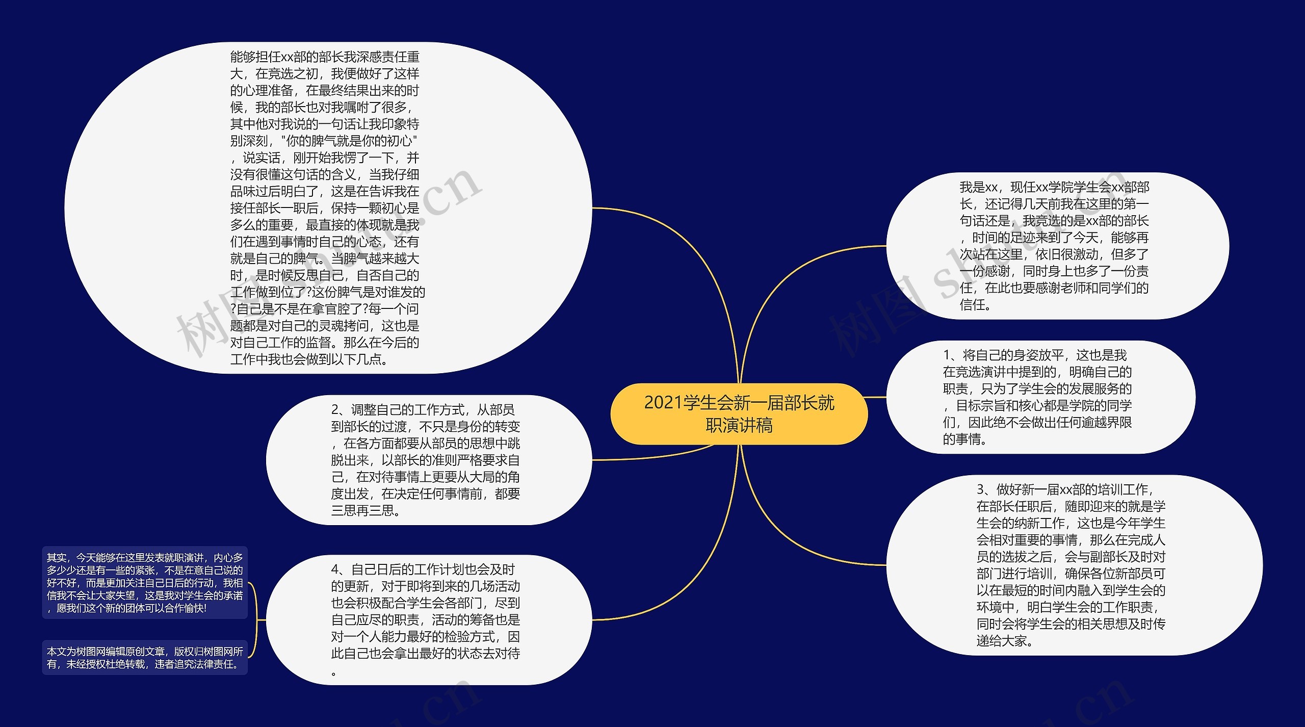 2021学生会新一届部长就职演讲稿