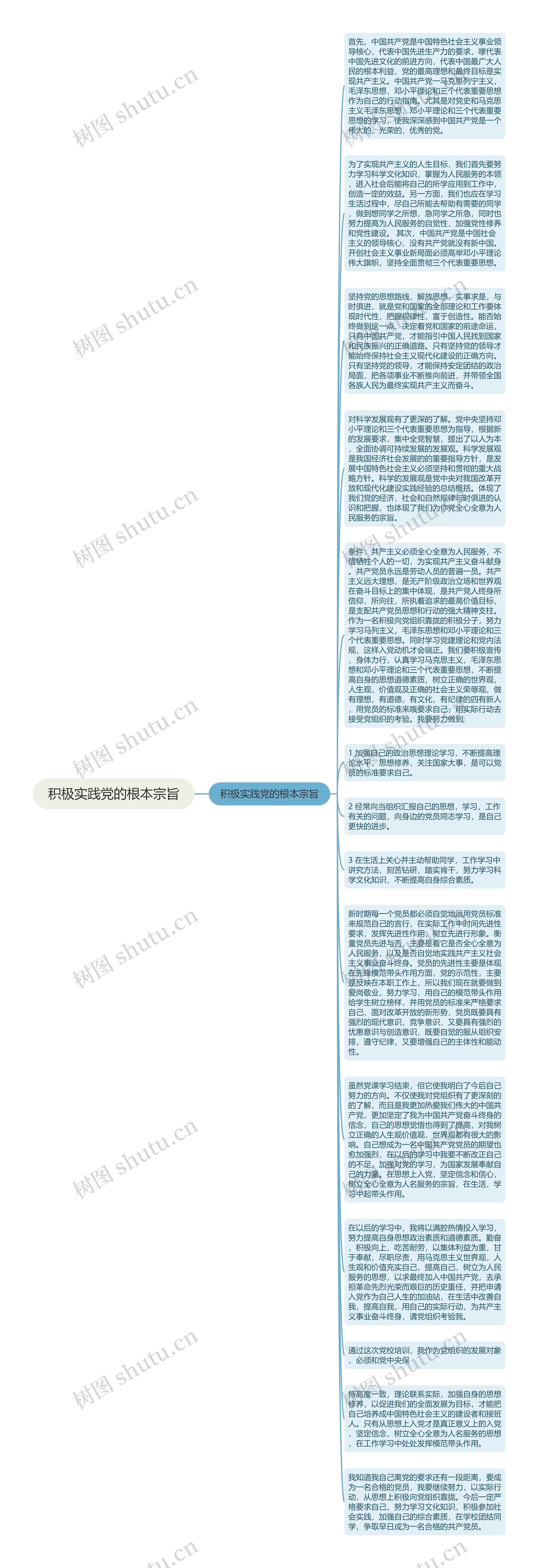 积极实践党的根本宗旨