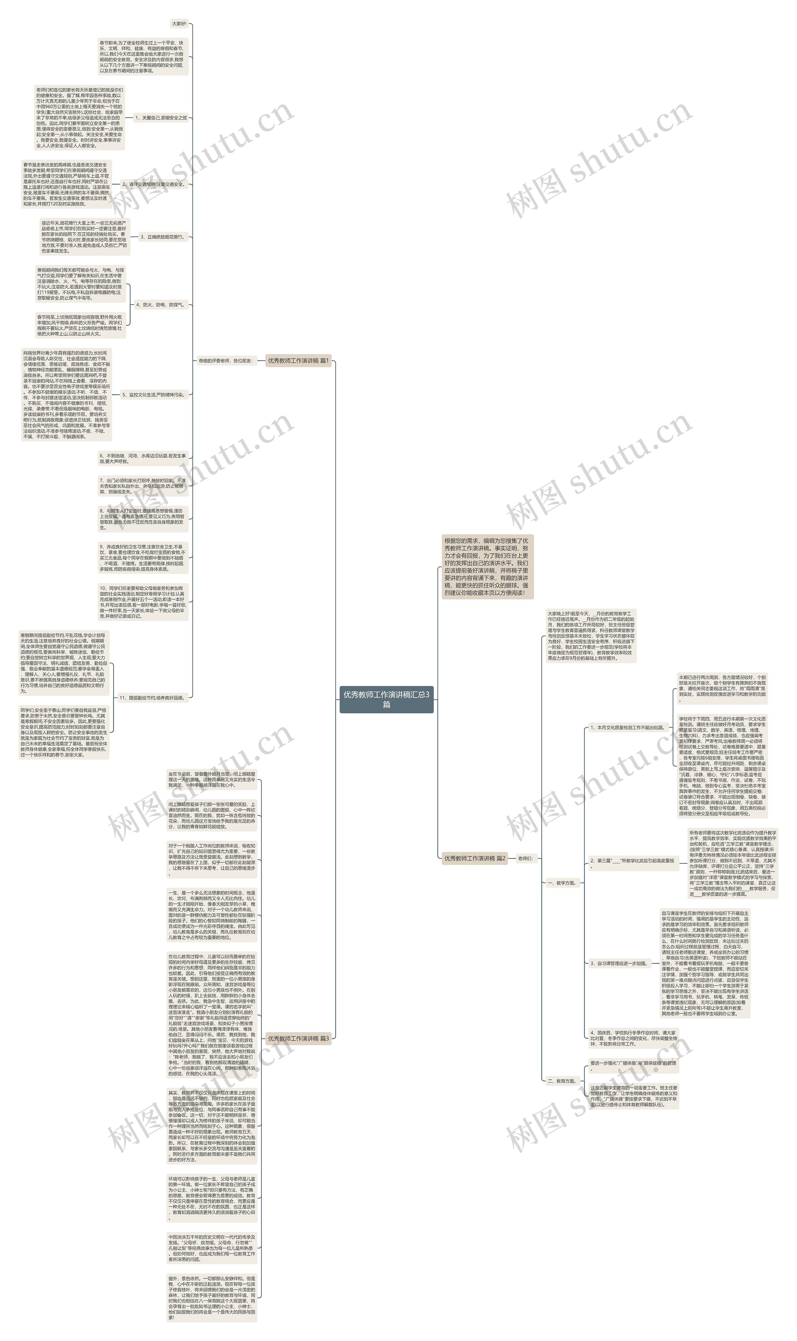 优秀教师工作演讲稿汇总3篇思维导图