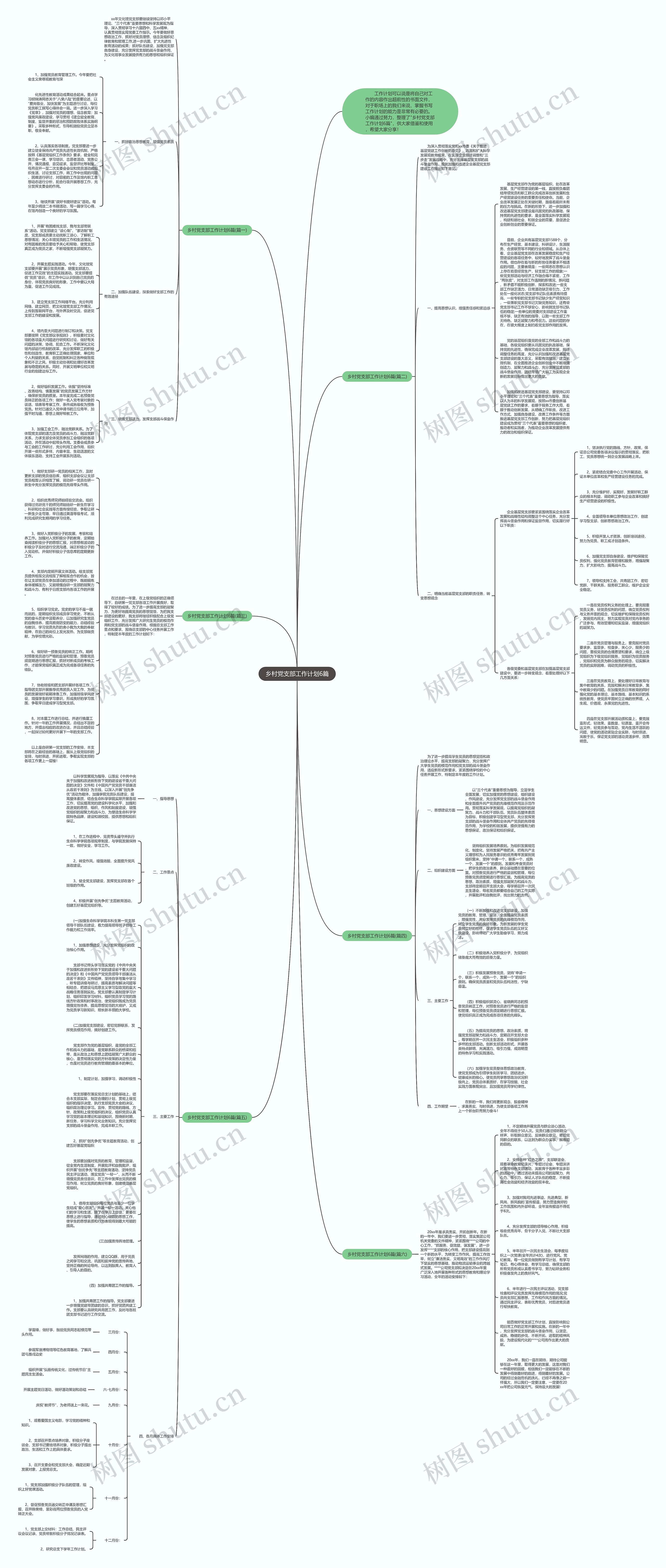 乡村党支部工作计划6篇思维导图