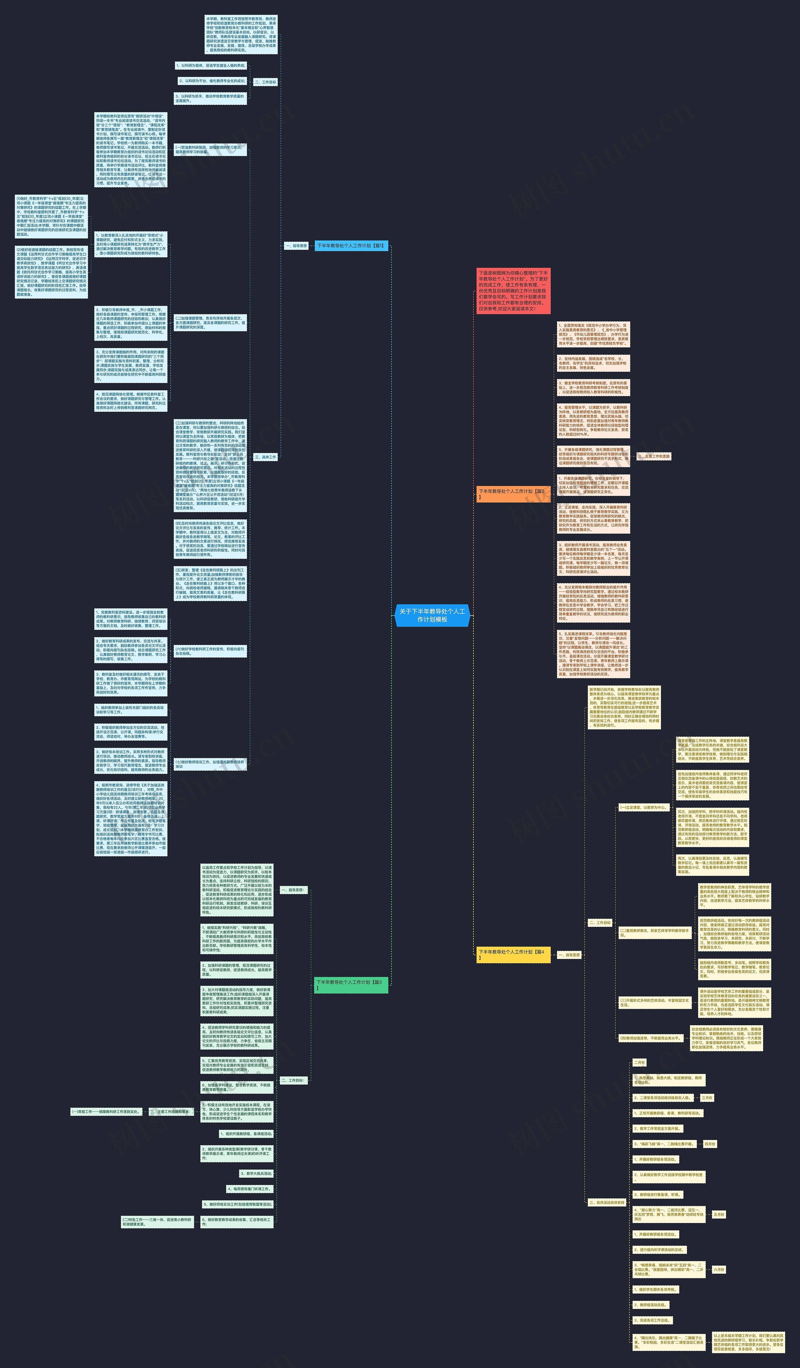 关于下半年教导处个人工作计划思维导图