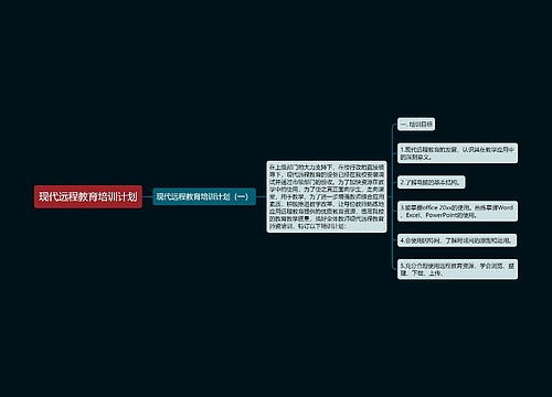 现代远程教育培训计划