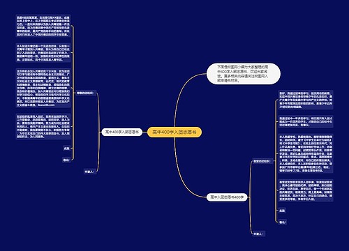 高中400字入团志愿书