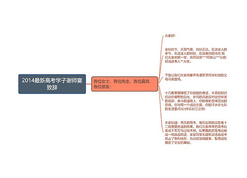 2014最新高考学子谢师宴致辞