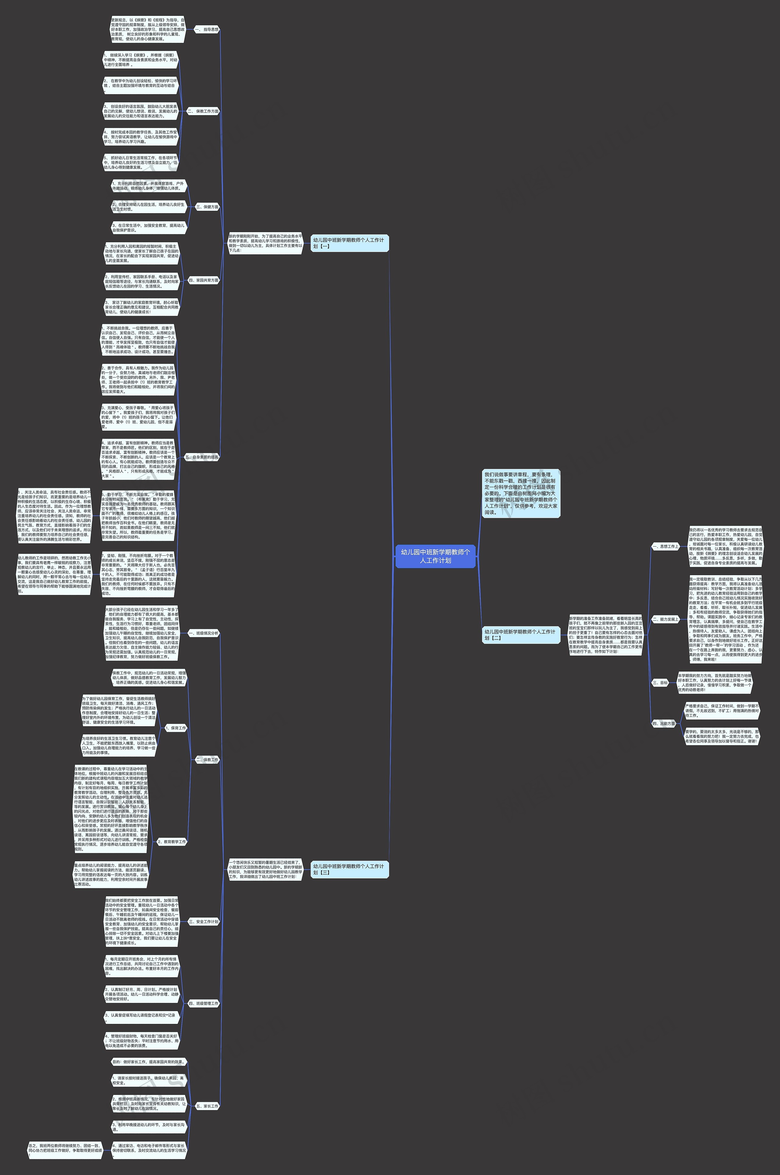 幼儿园中班新学期教师个人工作计划思维导图