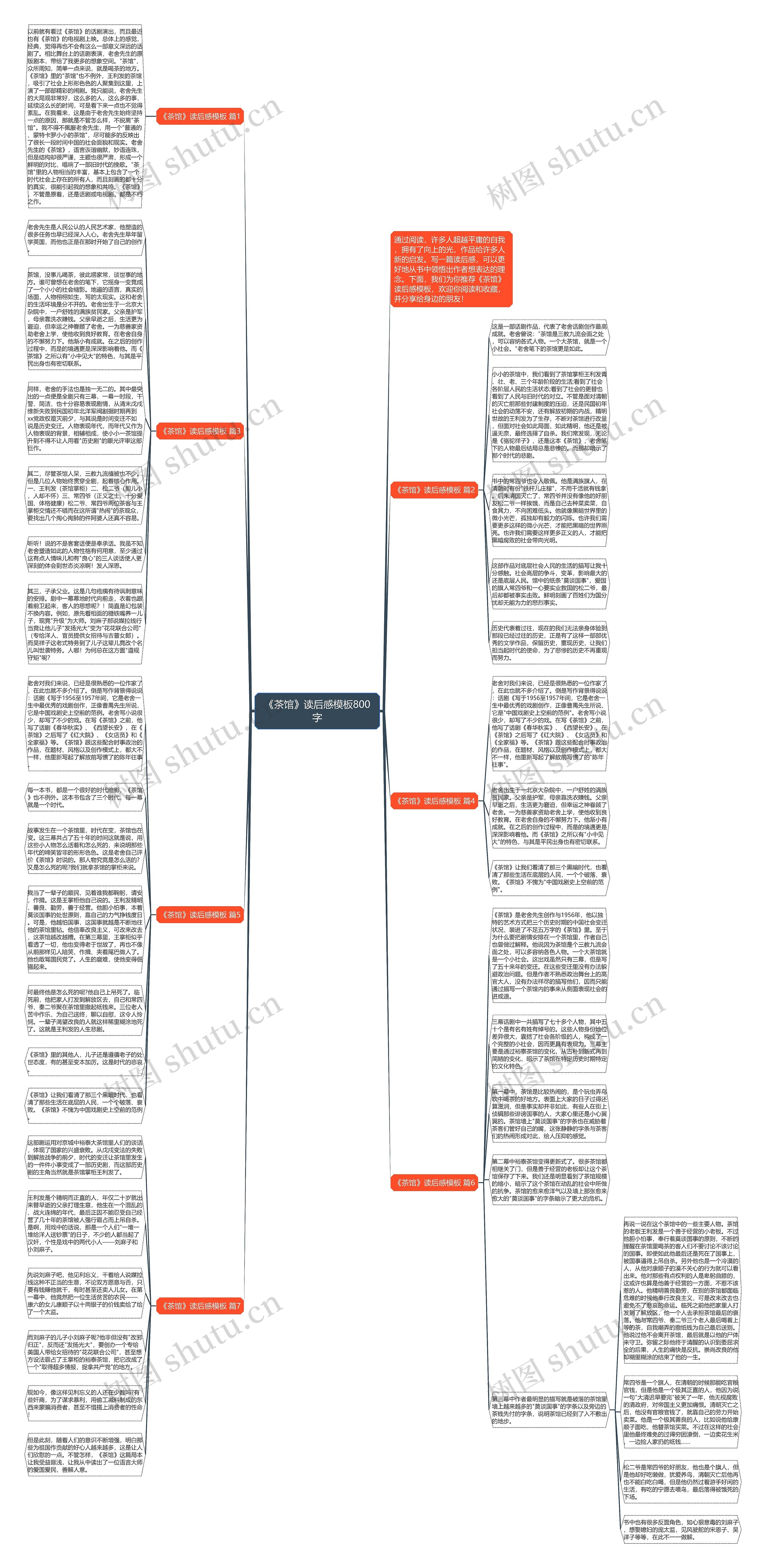《茶馆》读后感模板800字