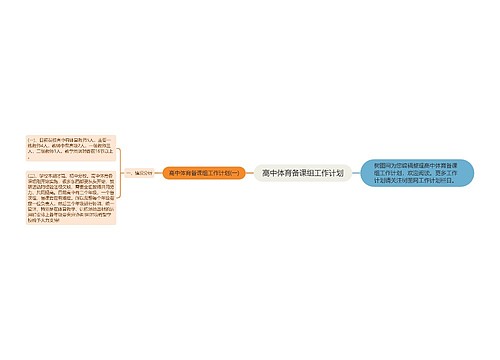 高中体育备课组工作计划