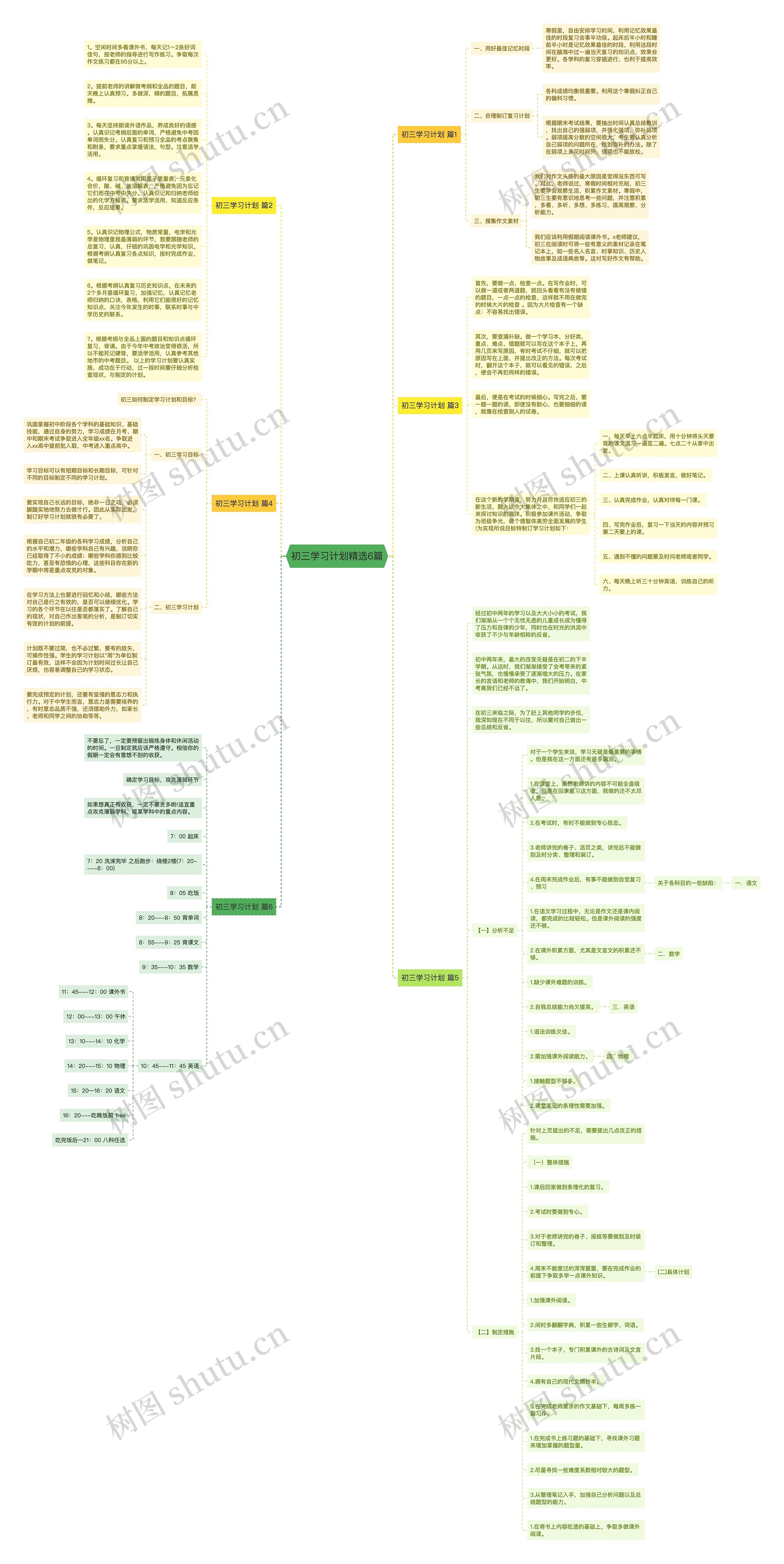 初三学习计划精选6篇思维导图