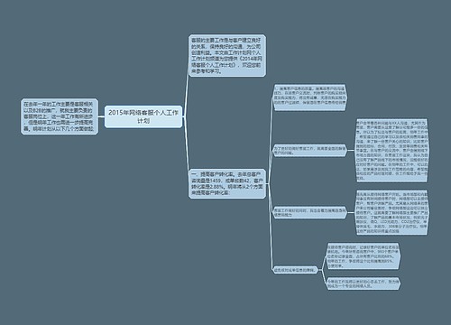 2015年网络客服个人工作计划