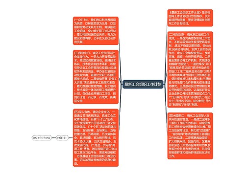 最新工会组织工作计划