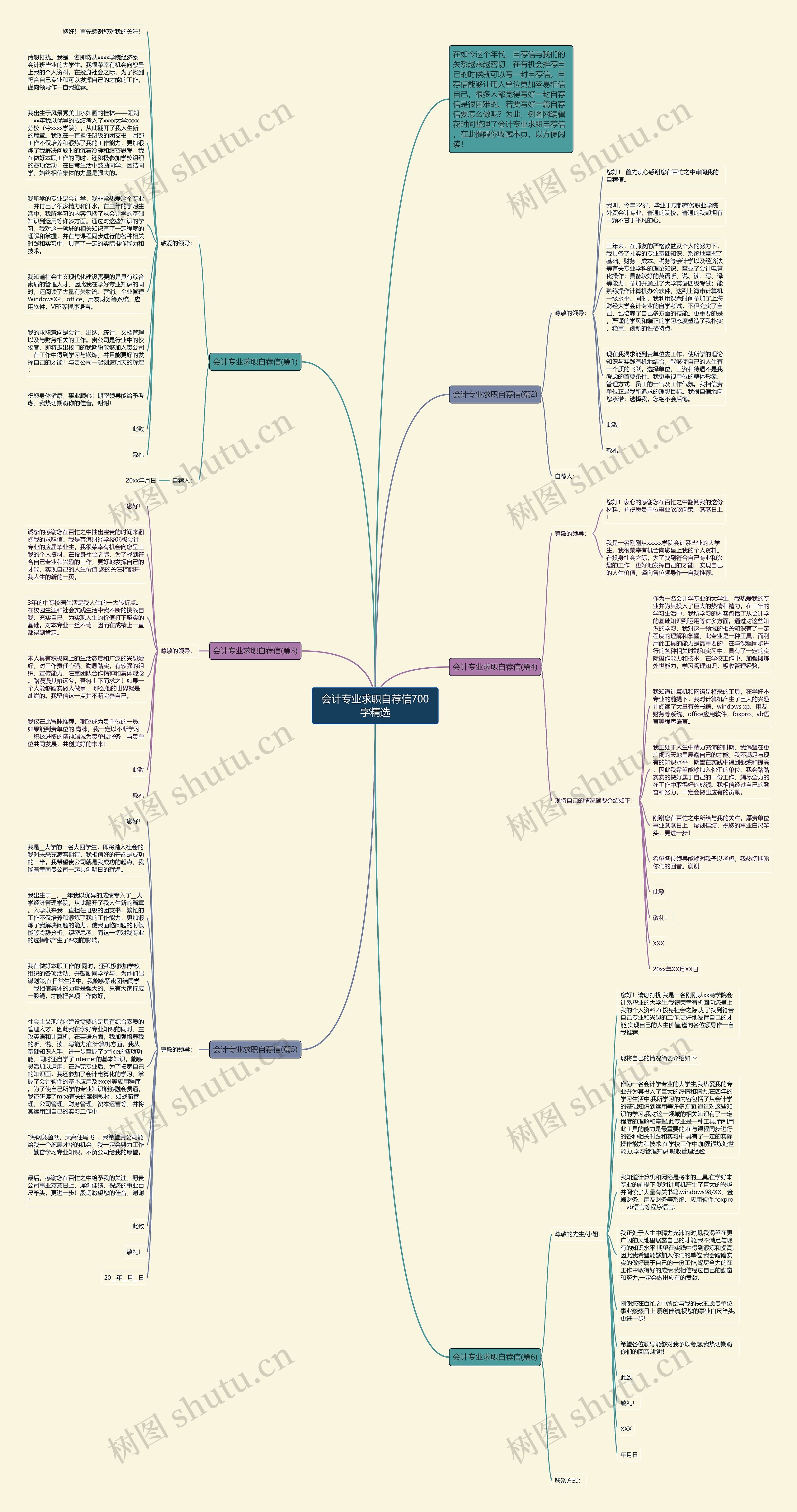 会计专业求职自荐信700字精选思维导图