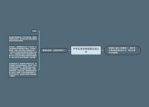 中学生演讲稿祖国在我心中