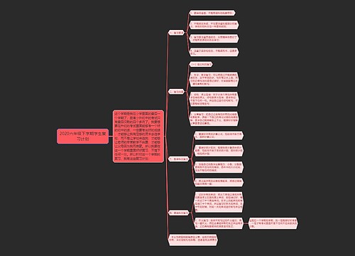 2020六年级下学期学生复习计划